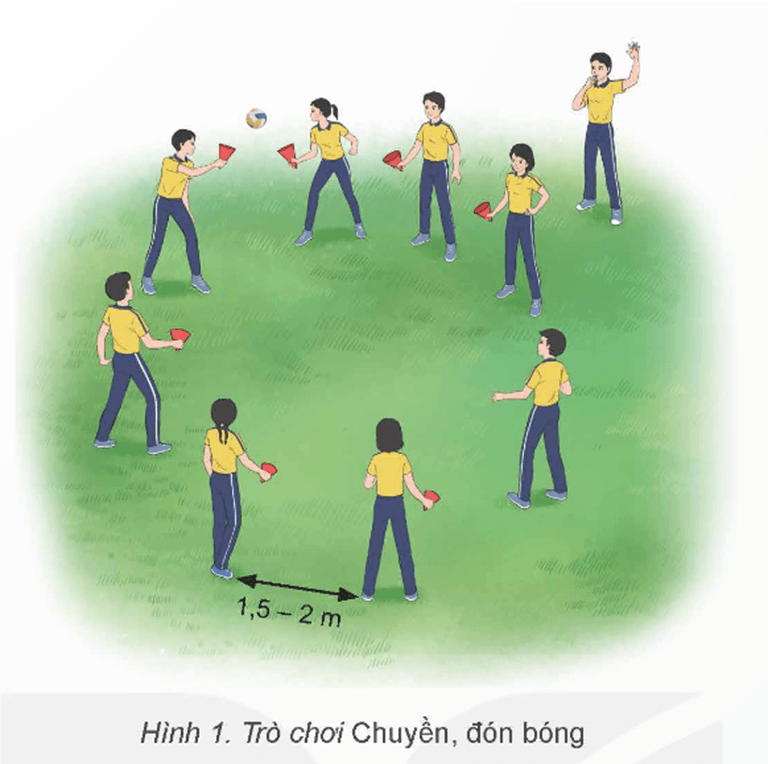 Giáo án GDTC 12 Kết nối tri thức Bài 3: Chiến thuật đánh cầu phòng thủ trong thi đấu đôi