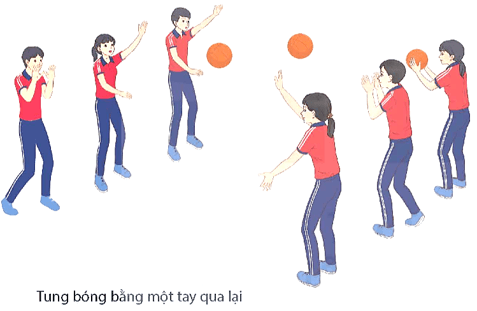 Giáo án GDTC 12 Kết nối tri thức Bài 3: Kĩ thuật chuyền bóng một tay trên cao