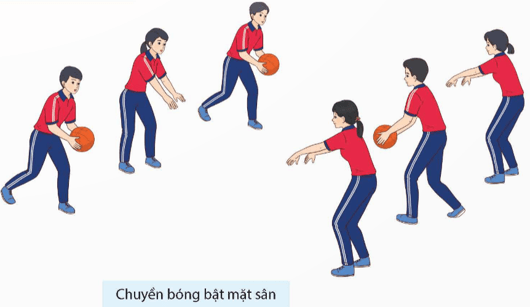 Giáo án GDTC 12 Kết nối tri thức Bài 3: Kĩ thuật chuyền bóng một tay trên cao