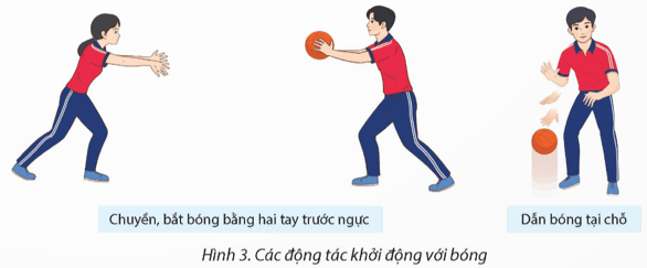 Giáo án GDTC 12 Kết nối tri thức Bài 3: Kĩ thuật chuyền bóng một tay trên cao