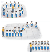 Giáo án Giáo dục thể chất lớp 2 Kết nối tri thức Bài 2: Chuyển đội hình hàng ngang thành đội hình vòng tròn và ngược lại