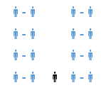 Giáo án Giáo dục thể chất lớp 2 Kết nối tri thức Bài 3: Bài tập phối hợp di chuyển nhanh dần theo vạch kẻ thẳng