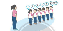 Bài 1: Biến đổi đội hình từ một hàng dọc thành hai, ba hàng dọc và ngược lại