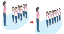 Bài 1: Biến đổi đội hình từ một hàng dọc thành hai, ba hàng dọc và ngược lại