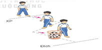 Giáo án Giáo dục thể chất lớp 3 Kết nối tri thức Bài 2: Bài tập phối hợp di chuyển vượt qua chướng ngại vật trên đường gấp khúc