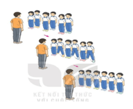 Giáo án Giáo dục thể chất lớp 3 Kết nối tri thức Bài 2: Biến đổi đội hình từ một hàng ngang thành hai, ba hàng ngang và ngược lại