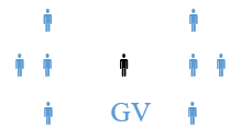 Giáo án Giáo dục thể chất lớp 3 Kết nối tri thức Bài 2: Động tác chân, động tác lườn, động tác bụng