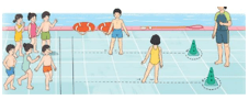 Giáo án Giáo dục thể chất lớp 3 Kết nối tri thức Bài 2: Khua tay trong nước