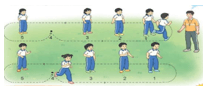 Giáo án Giáo dục thể chất lớp 3 Kết nối tri thức Bài 3: Biến đổi đội hình từ một vòng tròn thành hai vòng tròn và ngược lại
