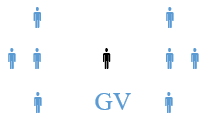 Giáo án Giáo dục thể chất lớp 3 Kết nối tri thức Bài 3: Động tác chuyền bóng bằng hai tay trước ngực
