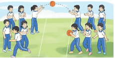 Giáo án Giáo dục thể chất lớp 3 Kết nối tri thức Bài 4: Bài tập phối hợp dãn bóng – ném bóng rổ bằng hai tay trước ngực