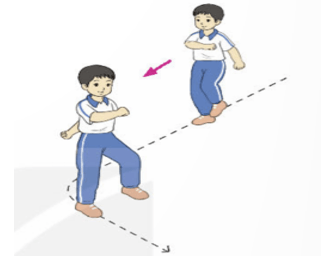 Giáo án Giáo dục thể chất lớp 4 Kết nối tri thức Bài 2: Đi đều vòng trái Kết nối tri thức