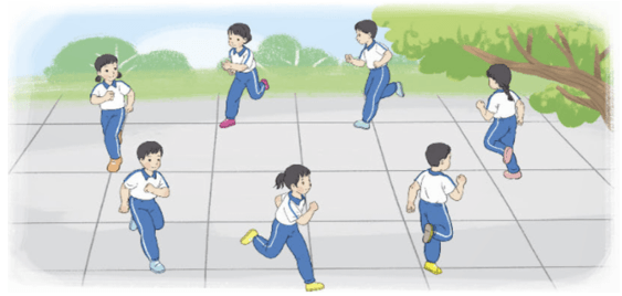 Giáo án Giáo dục thể chất lớp 4 Kết nối tri thức Bài 3: Đi đều vòng sau Kết nối tri thức