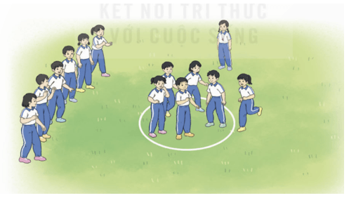 Giáo án Giáo dục thể chất lớp 4 Kết nối tri thức Bài 3: Đi đều vòng sau Kết nối tri thức