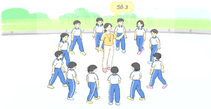 Giáo án Giáo dục thể chất lớp 5 Kết nối tri thức Bài 2: Bài tập rèn luyện kĩ năng lộn xuôi 