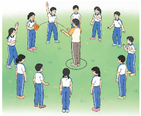 Giáo án Giáo dục thể chất lớp 5 Kết nối tri thức Bài 3: Động tác hai bước ném rổ bằng một tay trên vai 