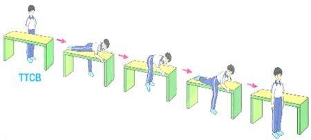 Giáo án Giáo dục thể chất lớp 5 Kết nối tri thức Bài 4: Bài tập rèn luyện kĩ năng trèo 