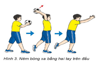 Giáo án GDTC 6 Kết nối tri thức Bài 1: Bài tập bổ trợ trong bóng đá