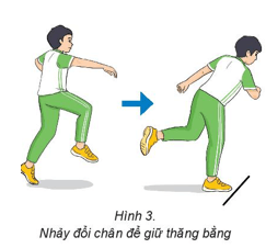 Giáo án GDTC 6 Kết nối tri thức Bài 2: Ra sức cuối cùng và giữ thăng bằng