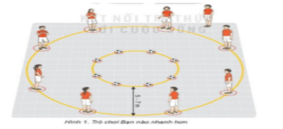 Giáo án GDTC 7 Kết nối tri thức Bài 1: Kĩ thuật đá bóng bằng mu trong bàn chân