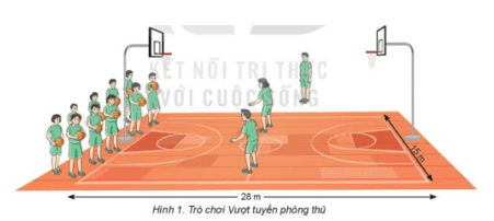 Giáo án GDTC 7 Kết nối tri thức Bài 1: Kĩ thuật dẫn bóng