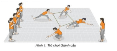 Giáo án GDTC 7 Kết nối tri thức Bài 1: Kĩ thuật phát cầu thuận tay