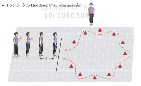 Giáo án GDTC 7 Kết nối tri thức Bài 1: Phối hợp trong giai đoạn chạy giữa quãng