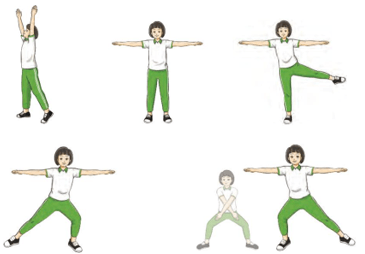 Giáo án GDTC 7 Kết nối tri thức Bài 2: Bài thể dục liên hoàn (từ nhịp 11 đến nhịp 20)