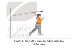 Giáo án GDTC 7 Kết nối tri thức Bài 2: Kĩ thuật đánh cầu cao tay bên phải