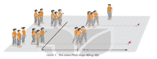 Giáo án GDTC 7 Kết nối tri thức Bài 2: Kĩ thuật đánh cầu cao tay bên phải