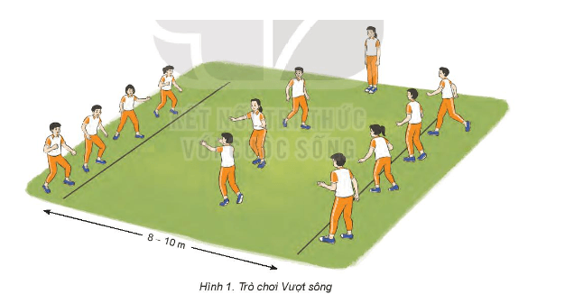 Giáo án GDTC 7 Kết nối tri thức Bài 2: Phối hợp trong giai đoạn chạy lao sau xuất phát và chạy giữa quãng