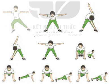 Giáo án GDTC 7 Kết nối tri thức Bài 3: Bài thể dục liên hoàn (từ nhịp 21 đến nhịp 30)