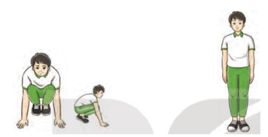 Giáo án GDTC 7 Kết nối tri thức Bài 3: Bài thể dục liên hoàn (từ nhịp 21 đến nhịp 30)