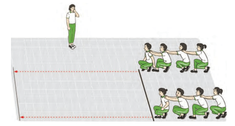 Giáo án GDTC 7 Kết nối tri thức Bài 3: Bài thể dục liên hoàn (từ nhịp 21 đến nhịp 30)