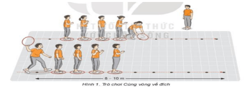 Giáo án GDTC 7 Kết nối tri thức Bài 3: Di chuyển ngang đánh cầu cao tay bên phải