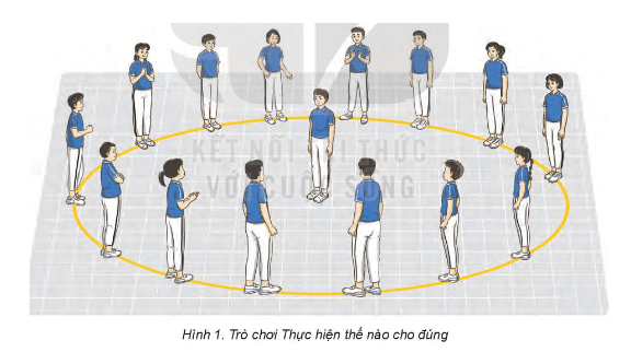 Giáo án GDTC 7 Kết nối tri thức Bài 3: Kĩ thuật bay trên không và rơi xuống cát