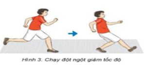 Giáo án GDTC 7 Kết nối tri thức Bài 3: Kĩ thuật dẫn bóng bằng mu trong bàn chân