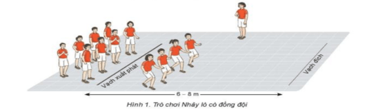 Giáo án GDTC 7 Kết nối tri thức Bài 3: Kĩ thuật dẫn bóng bằng mu trong bàn chân