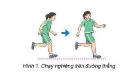 Giáo án GDTC 7 Kết nối tri thức Bài 3: Kĩ thuật hai bước ném rổ một tay trên vai