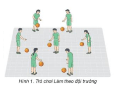 Giáo án GDTC 7 Kết nối tri thức Bài 3: Kĩ thuật hai bước ném rổ một tay trên vai