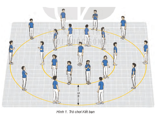 Giáo án GDTC 7 Kết nối tri thức Bài 4: Phối hợp các giai đoạn kĩ thuật nhảy xa kiểu ngồi