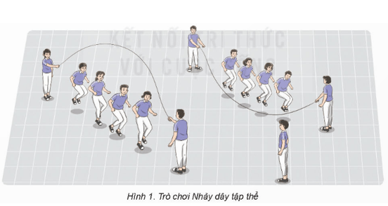 Giáo án GDTC 8 Kết nối tri thức Bài 1: Bài tập bổ trợ trong chạy giữa quãng