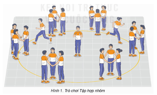 Giáo án GDTC 8 Kết nối tri thức Bài 1: Bài thể dục nhịp điệu (động tác chạy tại chỗ, tay ngực, vươn người, bật tách chụm chân)