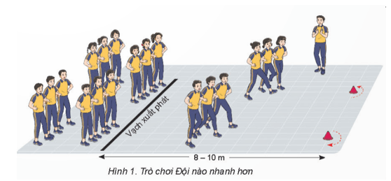 Giáo án GDTC 8 Kết nối tri thức Bài 1: Di chuyển lùi đánh cầu cao tay bên phải