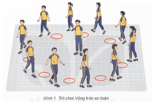 Giáo án GDTC 8 Kết nối tri thức Bài 2: Kĩ thuật đập cầu thuận tay
