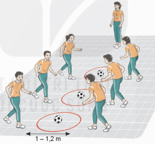 Giáo án GDTC 8 Kết nối tri thức Bài 2: Phối hợp chạy lao sau xuất phát và chạy giữa quãng