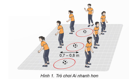 Giáo án GDTC 9 Kết nối tri thức Bài 1: Củng cố kĩ thuật xuất phát thập và chạy lao sau xuất phát
