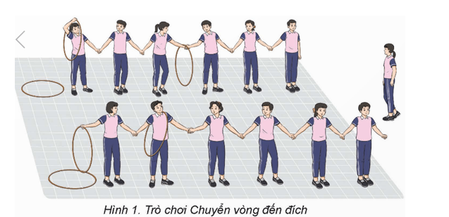 Giáo án GDTC 9 Kết nối tri thức Bài 1: Kĩ thuật giậm nhảy và chạy đà kết hợp giậm nhảy