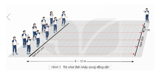 Giáo án GDTC 9 Kết nối tri thức Bài 2: Củng cố kĩ thuật chạy giữa quãng và về đích