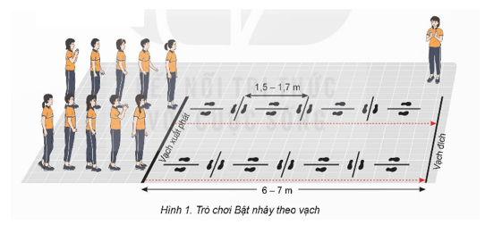 Giáo án GDTC 9 Kết nối tri thức Bài 2: Củng cố kĩ thuật chạy giữa quãng và về đích